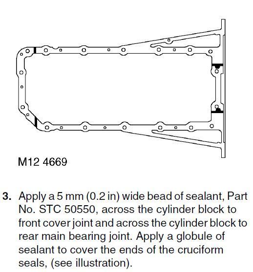 Disco 2 Sump Gasket Sealant RAVE explanation please? LandyZone